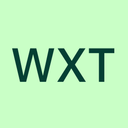 WXT Details
