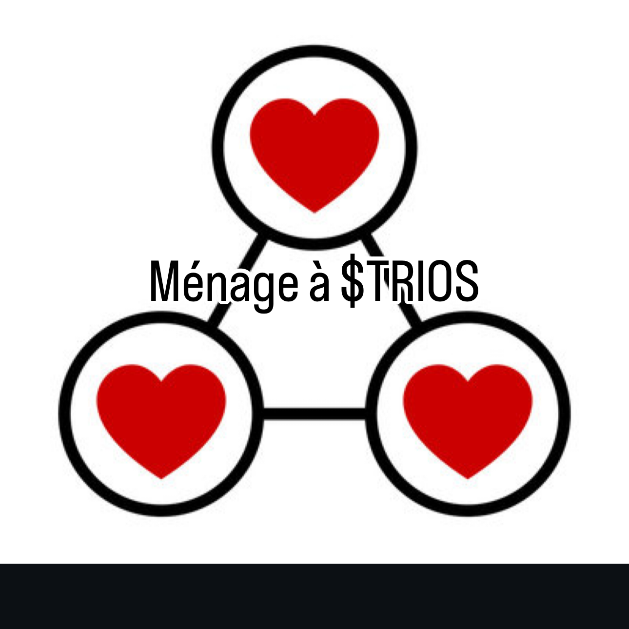 TRIOS